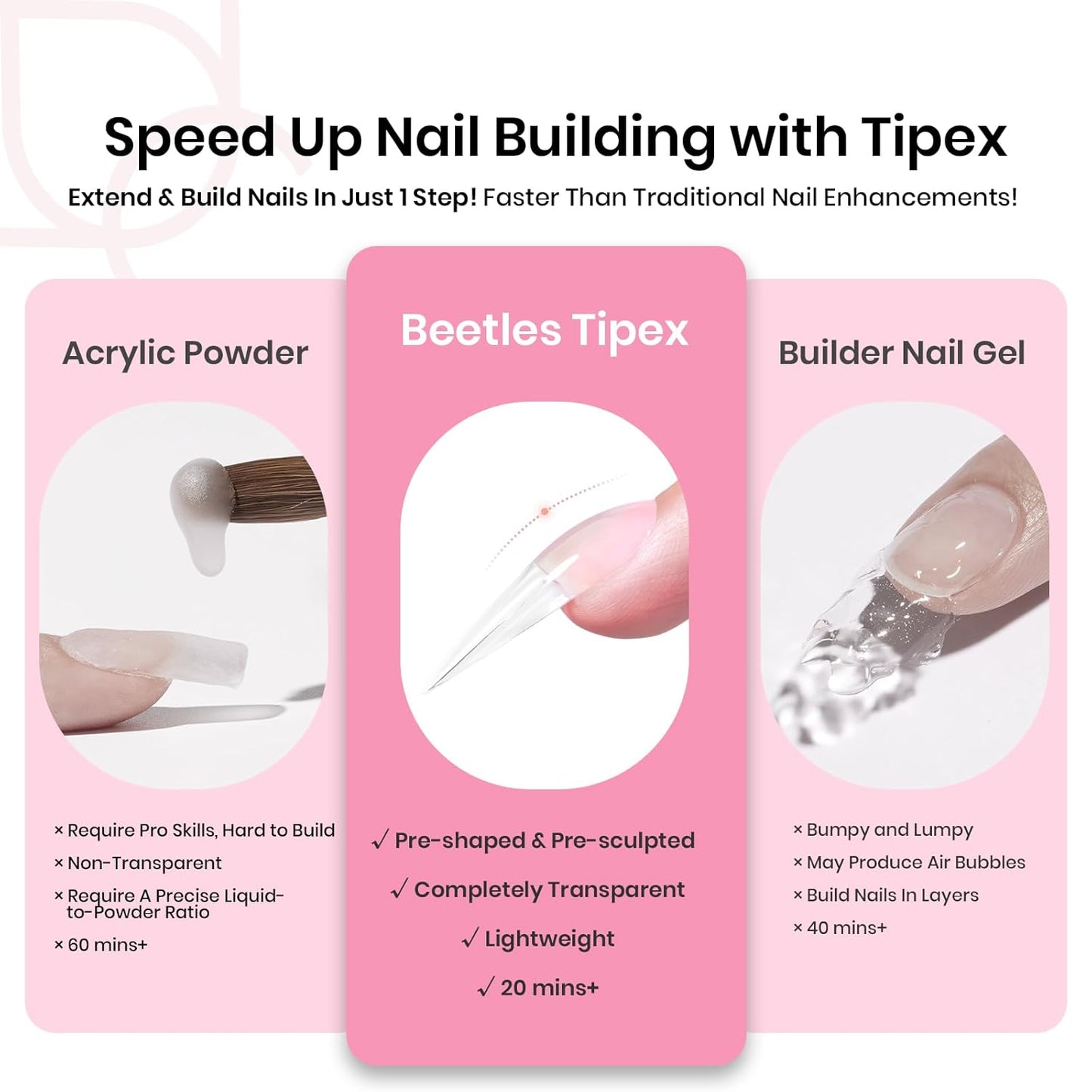 Beetles Tipex Instant Apex Nail Tips Kit, Long Stiletto 16 Sizes with Tipex Nail Glue Mini Nail Lamp