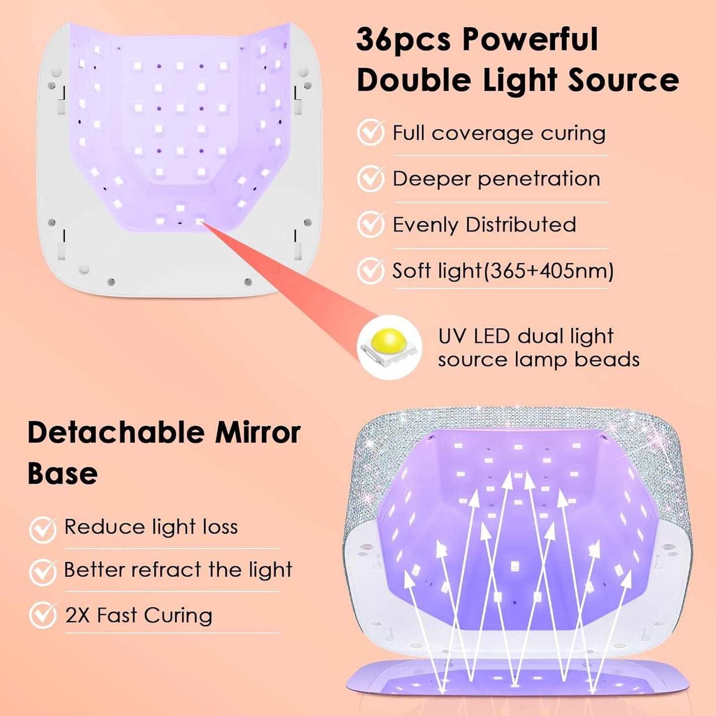 UV LED Nail Lamp Cordless, 80W Rechargeable UV Light for Gel Nails, Professional Gel Light Dryer with 5 Timers & Mirror Base, Sparkling Rhinestones Diamond Curing Lamp for Salon & Home