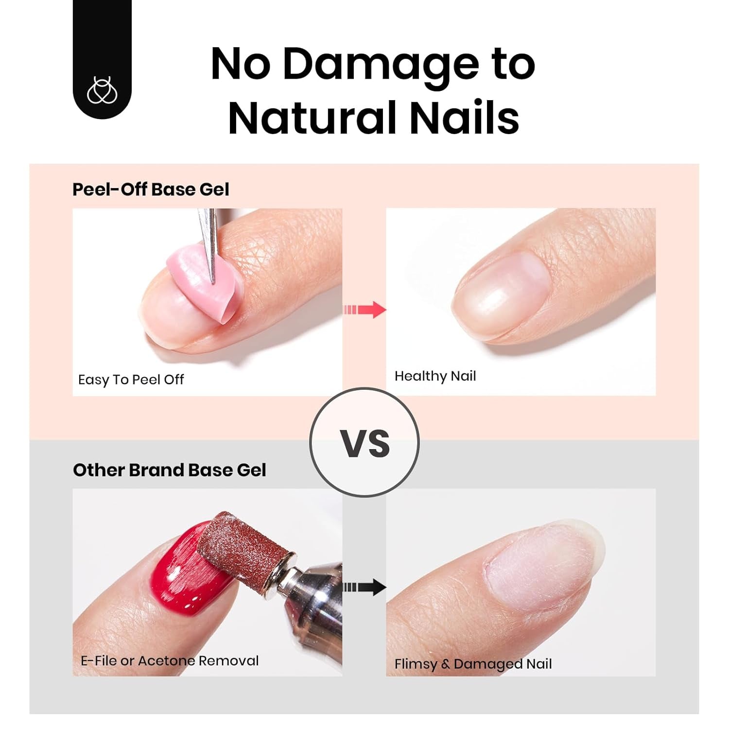 Beetles Peel off Base Coat for Gel Nail Polish – 15Ml No Lamp Air Dry Base for Nail Practice, Beginner Friendly, Easy Removal Gentle Formula for Press on Nails and DIY Nail Art