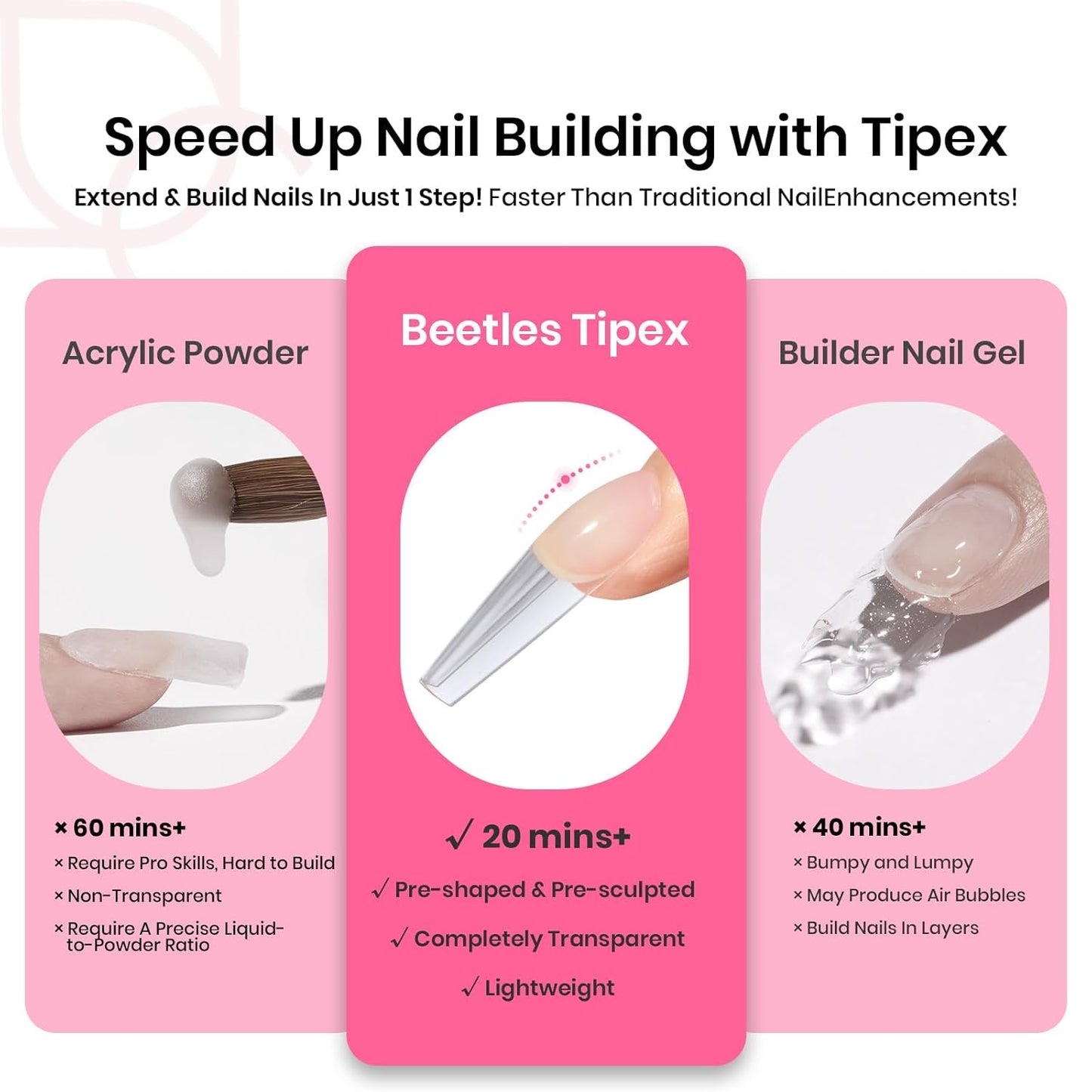 Beetles Tipex Instant Apex Nail Tips Kit, Coffin Long 224Pcs 16 Sizes Pre-Building & Pre-Etched Thicker Acrylic Nails False Nail Extension with Tipex Nail Glue Mini Nail Lamp for Flat Nails