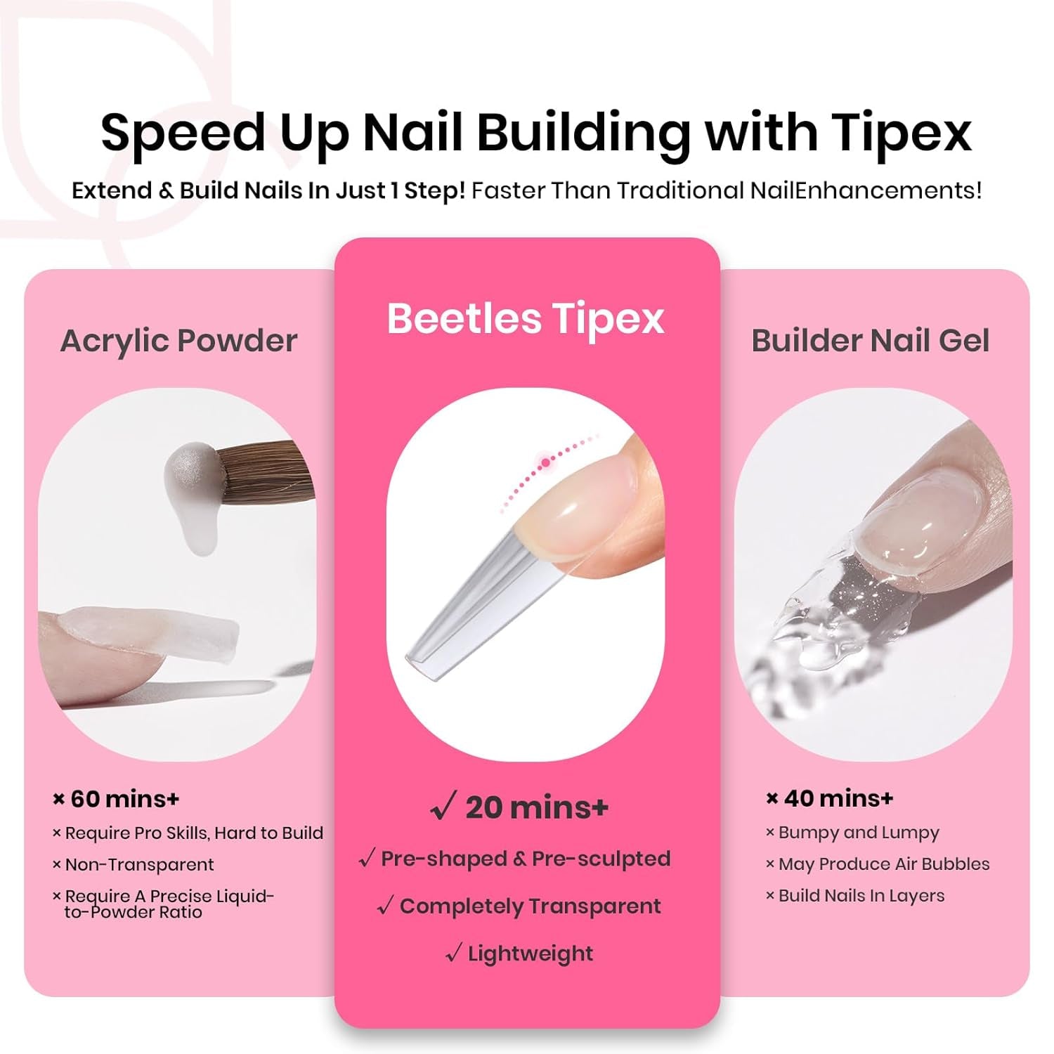 Beetles Tipex Instant Apex Nail Tips Kit, Coffin Long 224Pcs 16 Sizes Pre-Building & Pre-Etched Thicker Acrylic Nails False Nail Extension with Tipex Nail Glue Mini Nail Lamp for Flat Nails