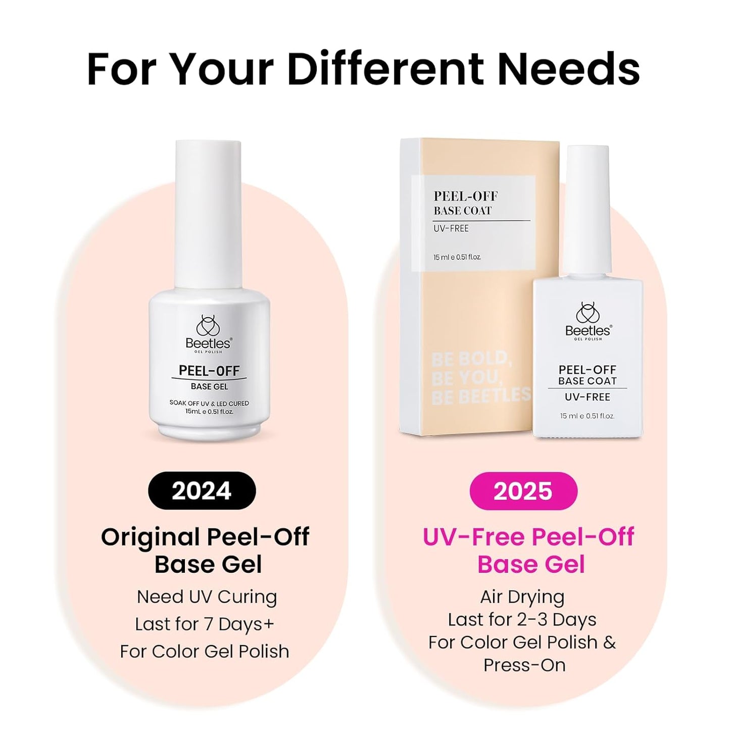 Beetles Peel off Base Coat for Gel Nail Polish – 15Ml No Lamp Air Dry Base for Nail Practice, Beginner Friendly, Easy Removal Gentle Formula for Press on Nails and DIY Nail Art