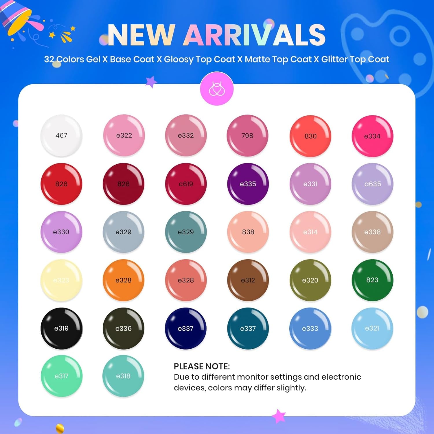 Set Summer Gel Nail Polish Kit Spring Pastel 36 Pcs 32 Colors with Base Top Coat Hot Pink Green Black White Burgundy Red Blue Purple Gifts for Women Fingertip Palette